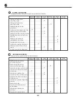 Предварительный просмотр 44 страницы Partner P66-950SMD Instruction Manual