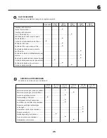 Предварительный просмотр 45 страницы Partner P66-950SMD Instruction Manual