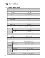 Preview for 20 page of Partner PM-15 User Manual