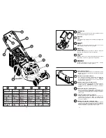 Preview for 10 page of Partner PP53-875DWA Instruction Manual