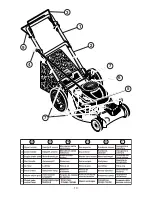 Предварительный просмотр 10 страницы Partner PP6553D Instruction Manual