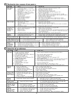 Предварительный просмотр 60 страницы Partner psb27 Instruction Manual