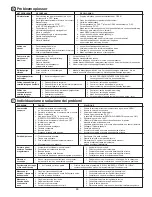 Предварительный просмотр 63 страницы Partner PSB270 Instruction Manual