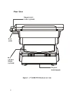 Preview for 16 page of Partner PT-4000 User Manual