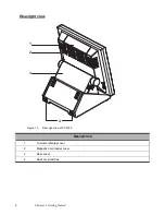 Preview for 14 page of Partner PT-5700 User Manual