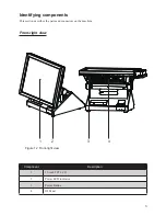 Preview for 9 page of Partner PT-5900 User Manual