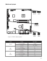 Предварительный просмотр 53 страницы Partner PT-5910 Service Manual