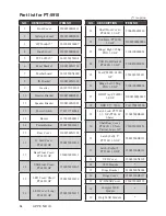 Предварительный просмотр 72 страницы Partner PT-5910 Service Manual