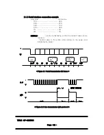 Preview for 13 page of Partner RP- 310 Technical Manual