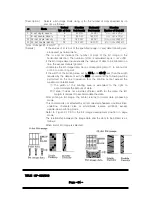 Preview for 35 page of Partner RP- 310 Technical Manual