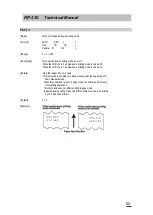 Предварительный просмотр 53 страницы Partner RP-330 Technical Manual