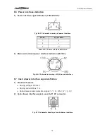 Preview for 24 page of Partner RP-700 User Manual