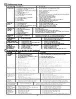 Preview for 62 page of Partner SB24 Instruction Manual