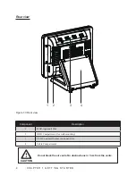 Preview for 10 page of Partner SP-1000-C User Manual