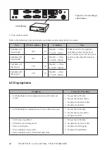 Preview for 54 page of Partner SP-1030 Service Manual