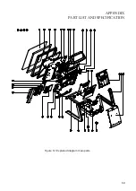 Предварительный просмотр 77 страницы Partner SP-1030 Service Manual