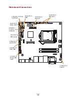 Preview for 16 page of Partner SP-1060 Service Manual