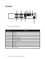 Preview for 12 page of Partner SP-600-A Service Manual