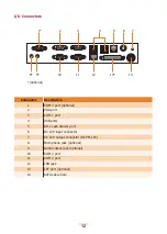 Preview for 12 page of Partner SP-630-Q Service Manual