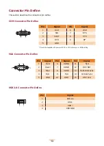 Preview for 13 page of Partner SP-630-Q Service Manual