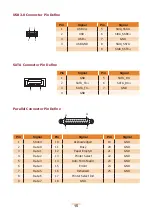 Preview for 15 page of Partner SP-630-Q Service Manual