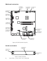 Preview for 52 page of Partner SP-800 Service Manual