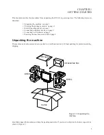 Preview for 9 page of Partner SP-820 User Manual