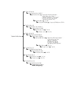 Preview for 44 page of Partners Data Systems SurfRAID TRITON16S3 User Manual