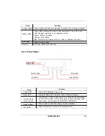 Preview for 27 page of Partners SurfRAID TRITON Mini User Manual