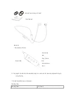 Preview for 3 page of Partron PBH-400 User Manual