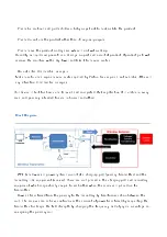 Предварительный просмотр 4 страницы Partron PTC-130 Manual