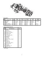 Preview for 3 page of Parts2o FPP1511 Manual