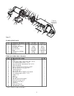 Preview for 8 page of Parts2o FPP1520 Manual