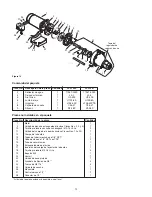 Preview for 12 page of Parts2o FPP1520 Manual