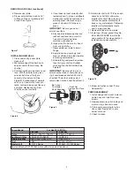 Preview for 2 page of Parts2o FPP1550 Manual