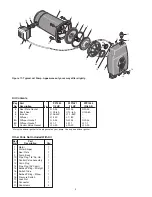 Preview for 3 page of Parts2o FPP1550 Manual