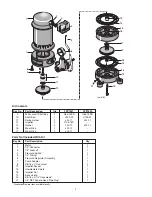 Предварительный просмотр 3 страницы Parts2o FPP1650 Quick Start Manual