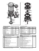 Предварительный просмотр 8 страницы Parts2o FPP1650 Quick Start Manual