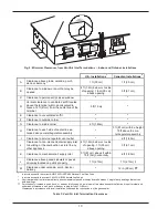 Предварительный просмотр 10 страницы Parts4Heating H 300 Series Installation & Operating Instructions Manual