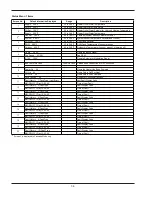 Предварительный просмотр 36 страницы Parts4Heating H 300 Series Installation & Operating Instructions Manual