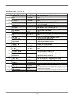 Предварительный просмотр 38 страницы Parts4Heating H 300 Series Installation & Operating Instructions Manual