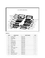 Preview for 8 page of Party King Grills PKG DLX-SS Owner'S Manual