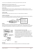 Preview for 22 page of Party Light & Sound 15-1242PLS User Manual