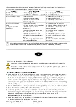 Предварительный просмотр 10 страницы Party Light & Sound PARTY-15PACK Instruction Manual