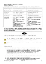 Preview for 8 page of Party Light & Sound PARTY-6LED Instruction Manual