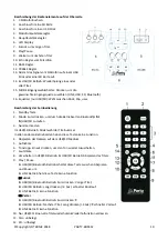 Preview for 10 page of Party Light & Sound PARTY-BOX412 Instruction Manual