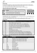 Preview for 3 page of Party Light & Sound PARTY-PAR-ASTRO User Manual