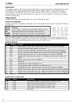 Preview for 6 page of Party Light & Sound PARTY-PAR-ASTRO User Manual