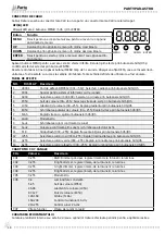 Preview for 18 page of Party Light & Sound PARTY-PAR-ASTRO User Manual