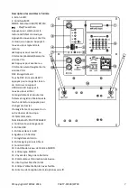 Preview for 7 page of Party Light & Sound PARTY-SP500 Instruction Manual